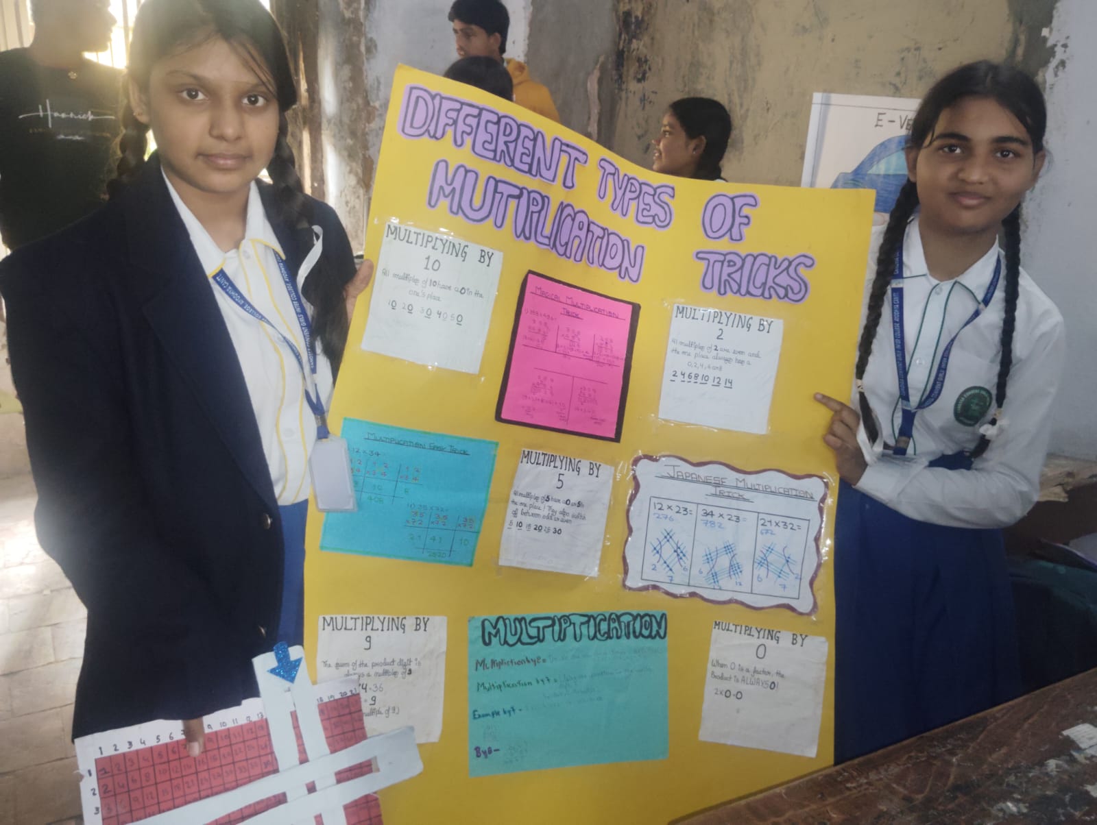 District Level Science Exhibition 2025